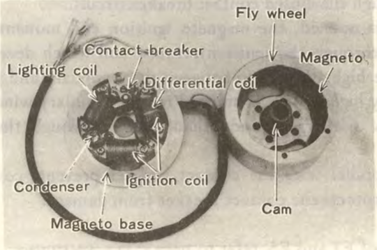 Kawasaki 90cc magneto coil identification