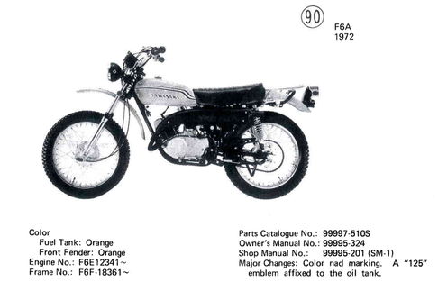kawasaki f6 1972 125cc