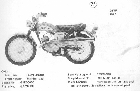 Kawasaki G3TR 1970 identification