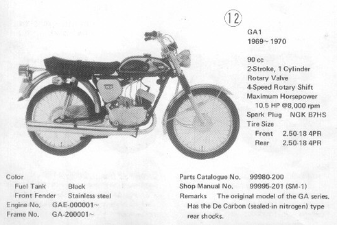 Kawasaki GA1 1969 1970
