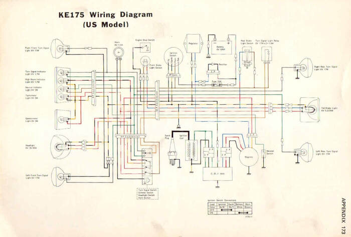 Kawasaki KE175 wiring diagram