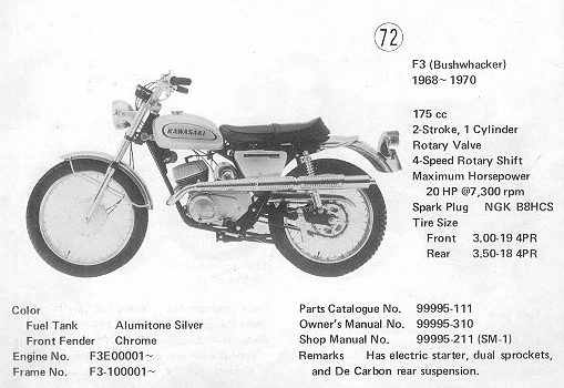 kawasaki F3 1968 1970 bushwhacker