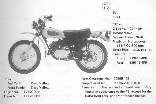 kawasaki f7 175cc 1971