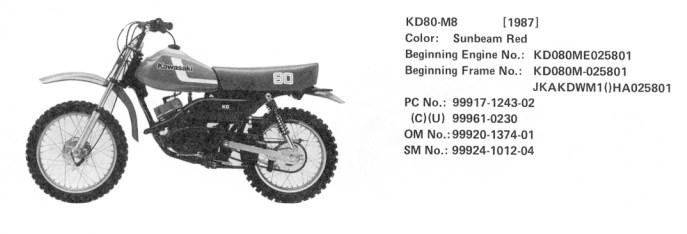 Kawasaki KD80M8 1987 identification