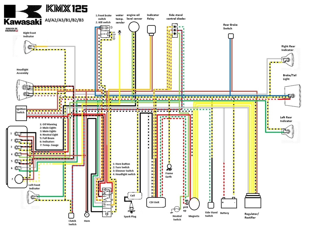 Kawasaki KMX 125 wiring diagram