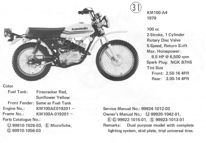 Kawasaki KM100 1979 identification