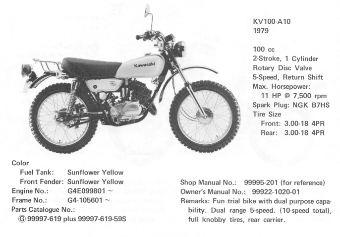 kawasaki KV100 1979 identification