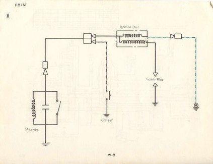 1971 Kawasaki F81M wiring