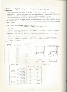 Kawasaki speed kit manual pg2