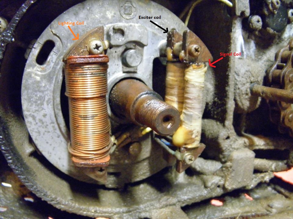 Kawasaki F5 F7 ignition stator coils