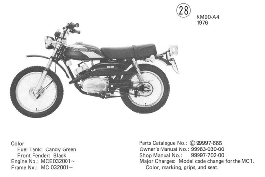Kawasaki KM90 1976