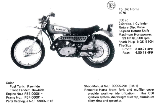 kawasaki F5 350cc 1970 identification