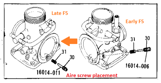 Kawasaki F5 carburetor differences