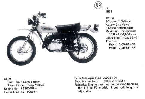 kawasaki F6 125cc 1971