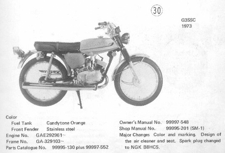 kawasaki g3ssd 1974 identification