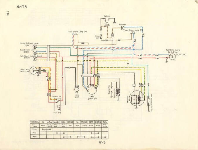 Kawasaki G4 G4TR wiring diagram