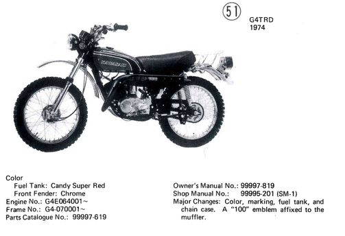Kawasaki G4TRD 1974 identification