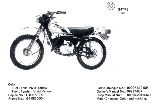 Kawasaki G4TRE 1975 identification