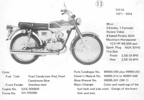 Kawasaki GA1A 1971 1972 1973 1974