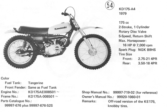 kawasaki KD175 1979