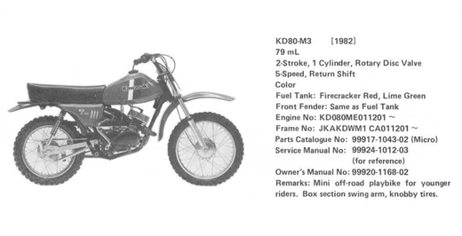 Kawasaki KD80M3 1982 identification