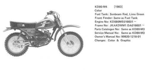 Kawasaki KD80M4 1984 identification