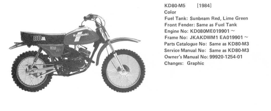 Kawasaki KD80M5 1984 identification