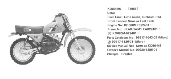 Kawasaki KD80M6 1985