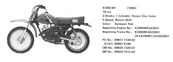 Kawasaki KD80M7 1987 identification