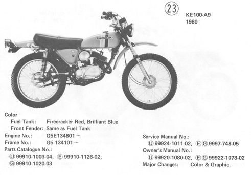 kawasaki KE100 1980 identification