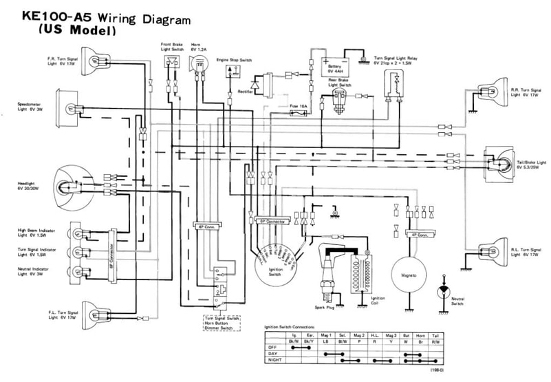 Kawasaki KE100 wiring diagram