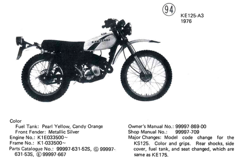 kawasaki KE125 1976