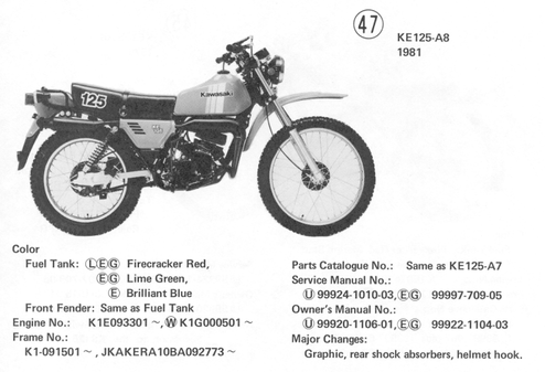 kawasaki KE125 1981