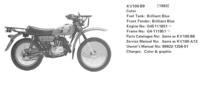 kawasaki KV100 1983 agi bike