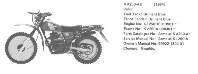 kawasaki KV250 1984 agi bike