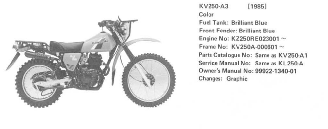 kawasaki KV250 1985 agi bike