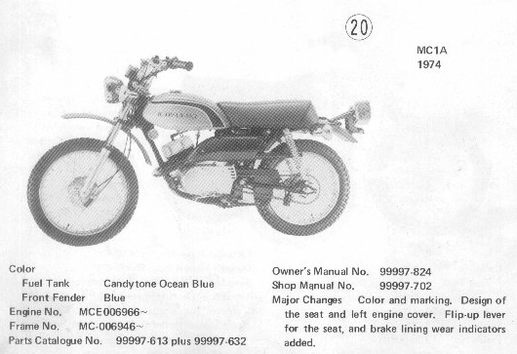 Kawasaki MC1A 1974 identification