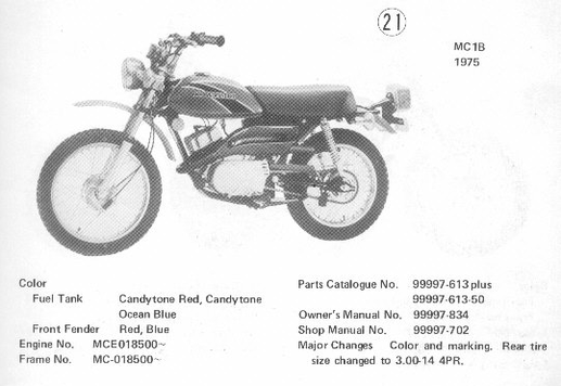 Kawasaki MC1B 1975 identification