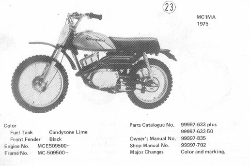 Kawasaki MC1MA 1975