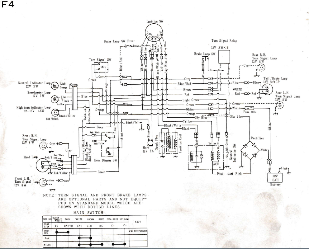 Kawasaki F4 wiring diagram