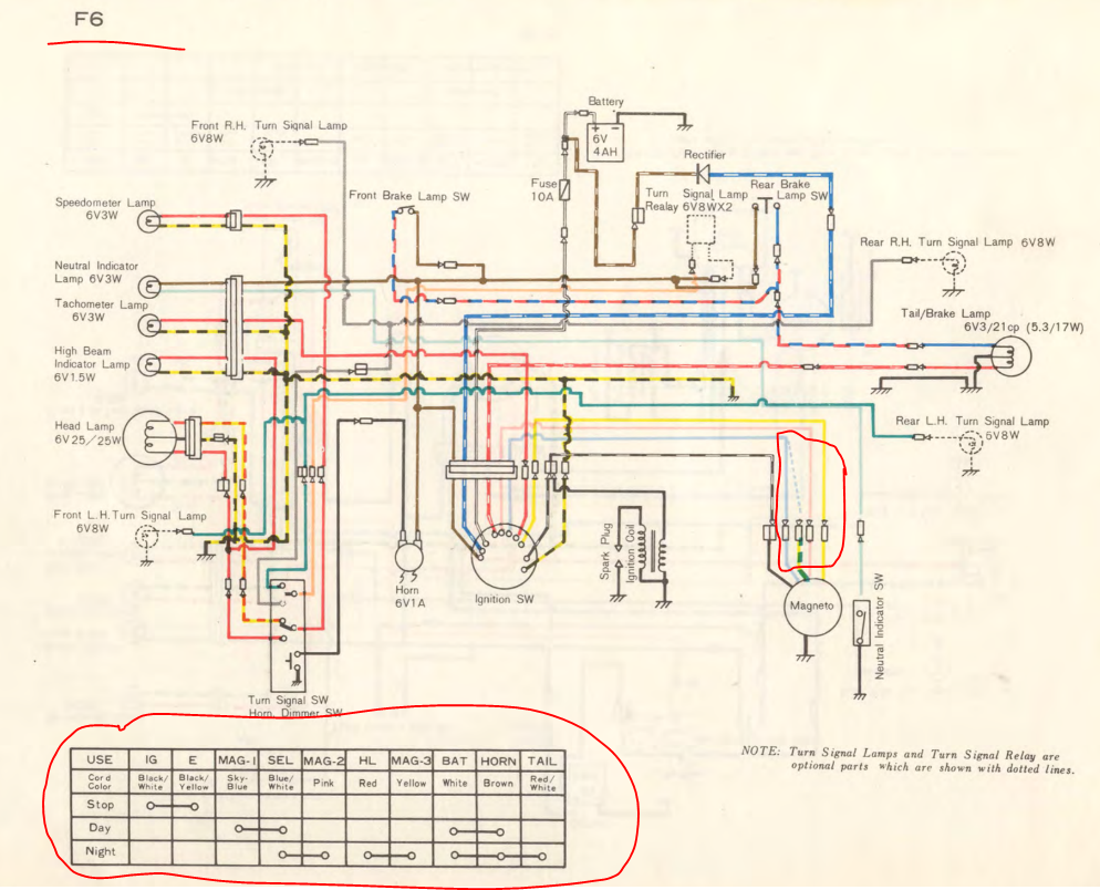 Vintage motorcycle electrical system diagram