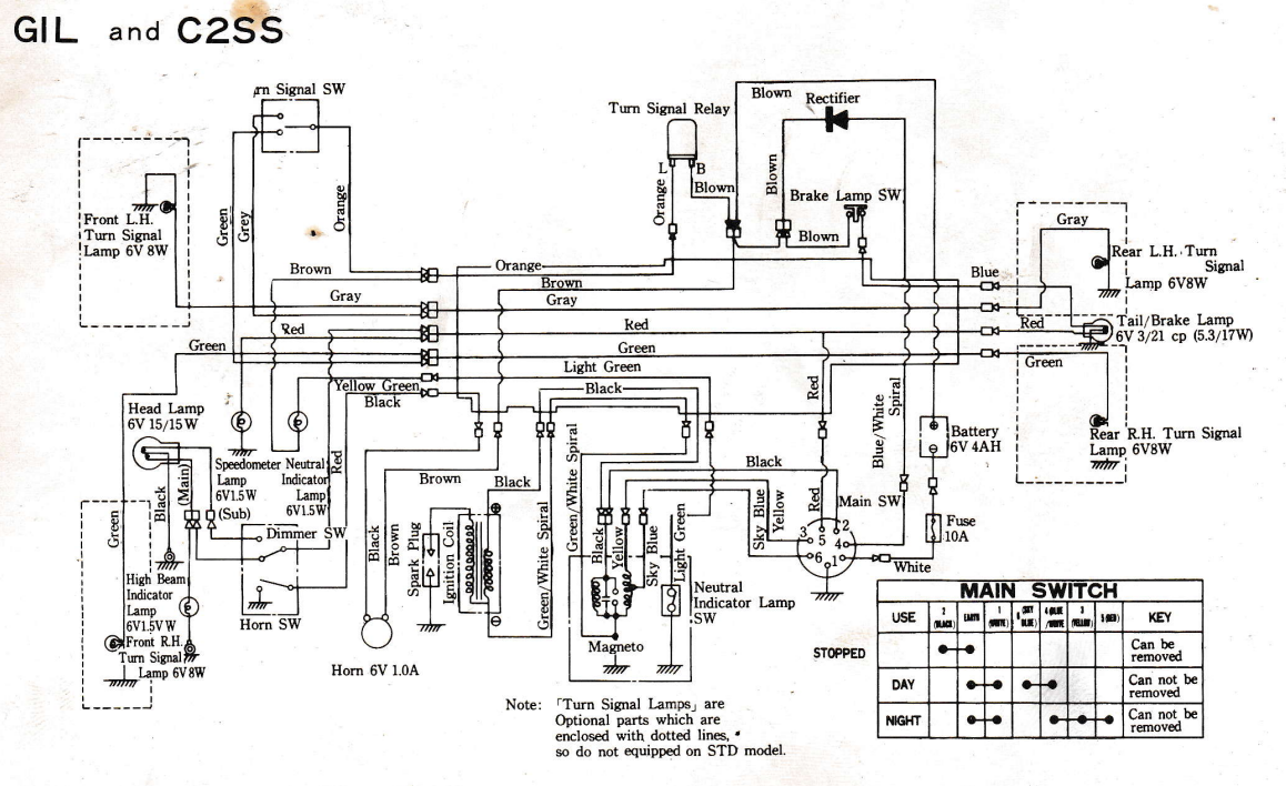 Kawasaki G1L C2SS wiring diagram