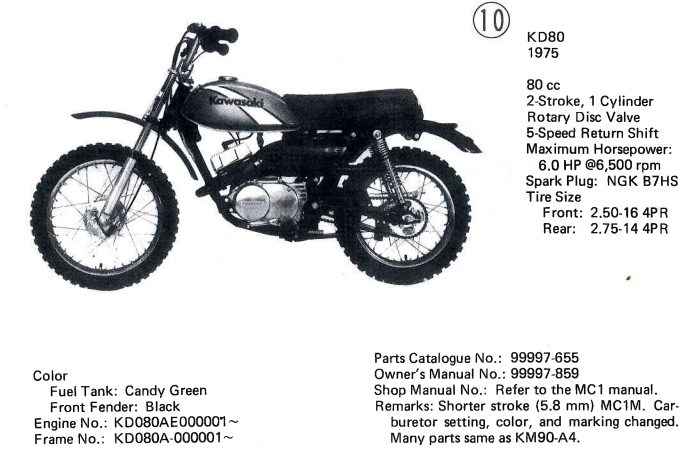 Kawasaki KD80A 1975 identification