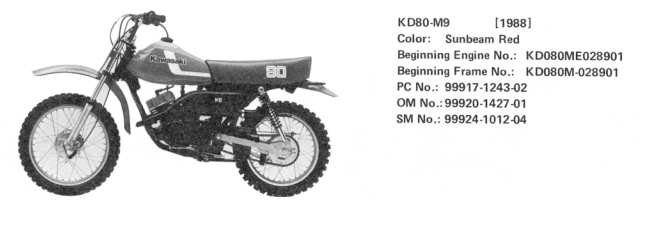 Kawasaki KD80M9 1988 identification