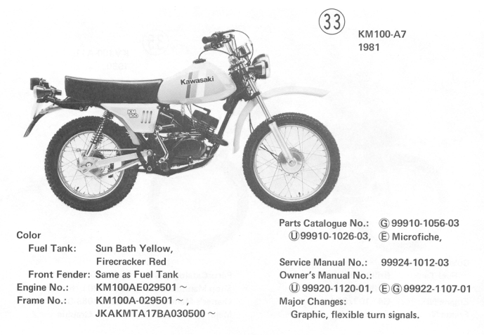 kawasaki km100 1981 identification