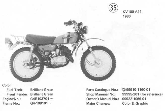 Kawasaki KV100 1980 identification
