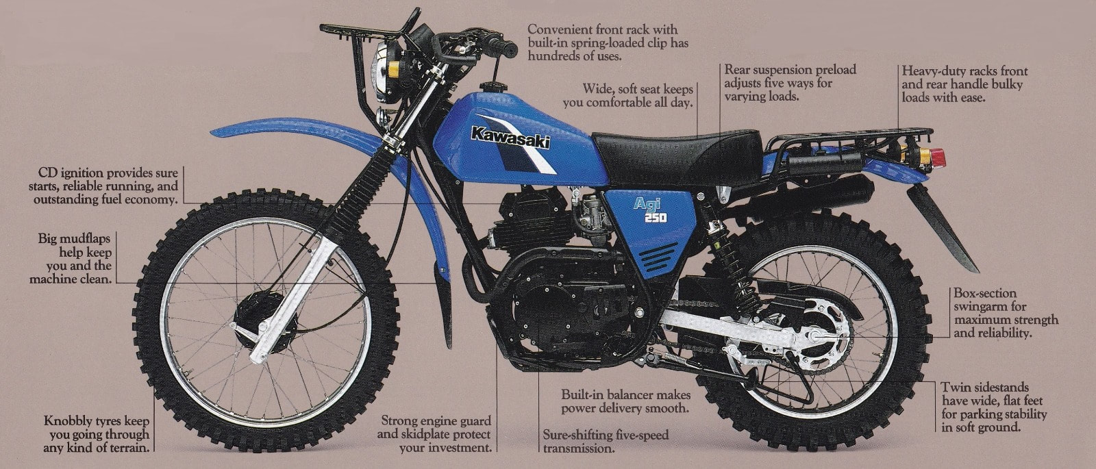 KV250 agri bike features