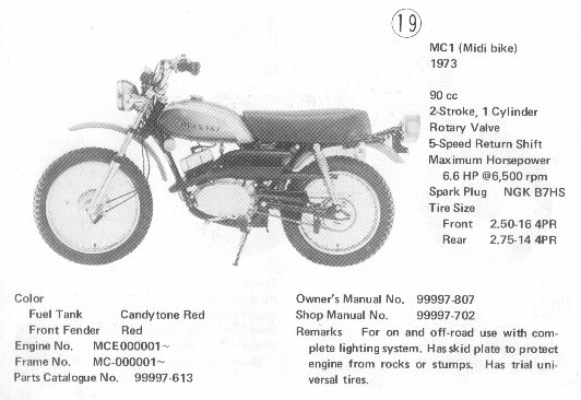 Kawasaki MC1 1973 identification