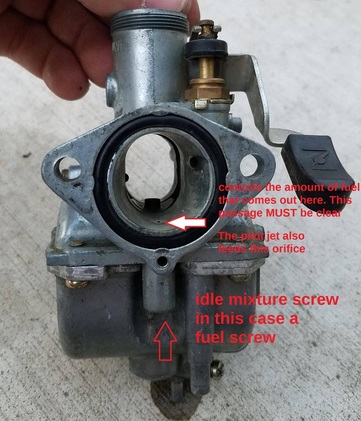 carburetor jetting diagram 