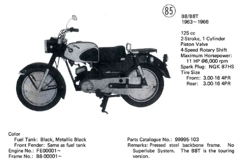 Kawasaki B8 B8T model year identification